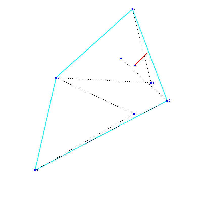 Flugauswertung
